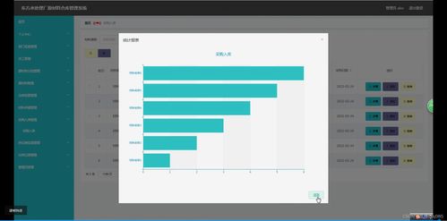 東方水處理廠原材料倉庫管理系統設計與實現